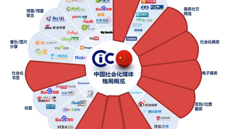 企业宣传片合同签订，这些注意事项不能忽视**